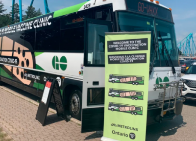 شرکت حمل و نقل مترولینکس دو دستگاه اتوبوس را جهت واکسیناسیون کرونا به محل های پر رفت و آمد اعزام می نماید